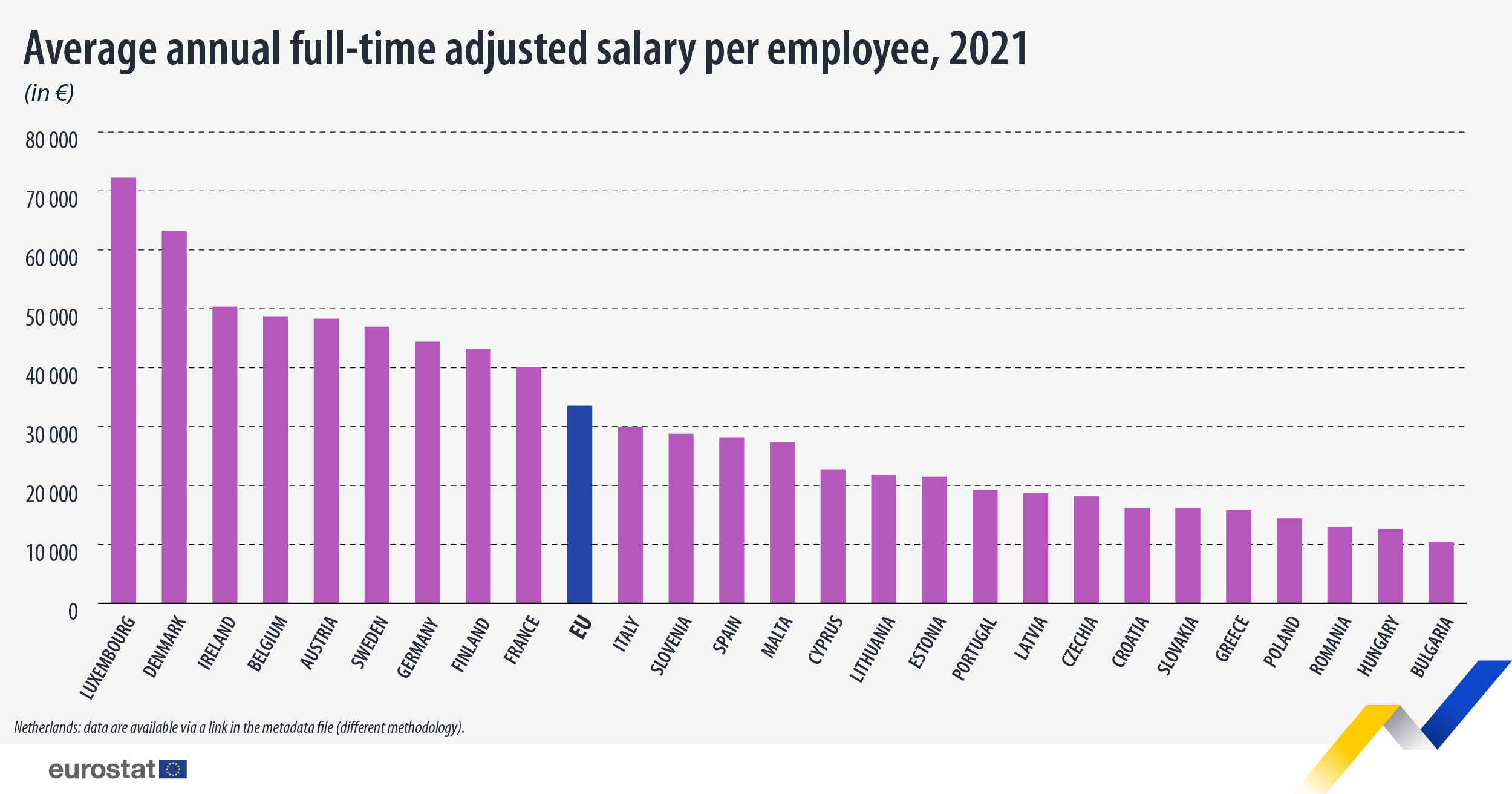 this-house-would-cap-every-company-s-highest-salary-at-10x-the-lowest